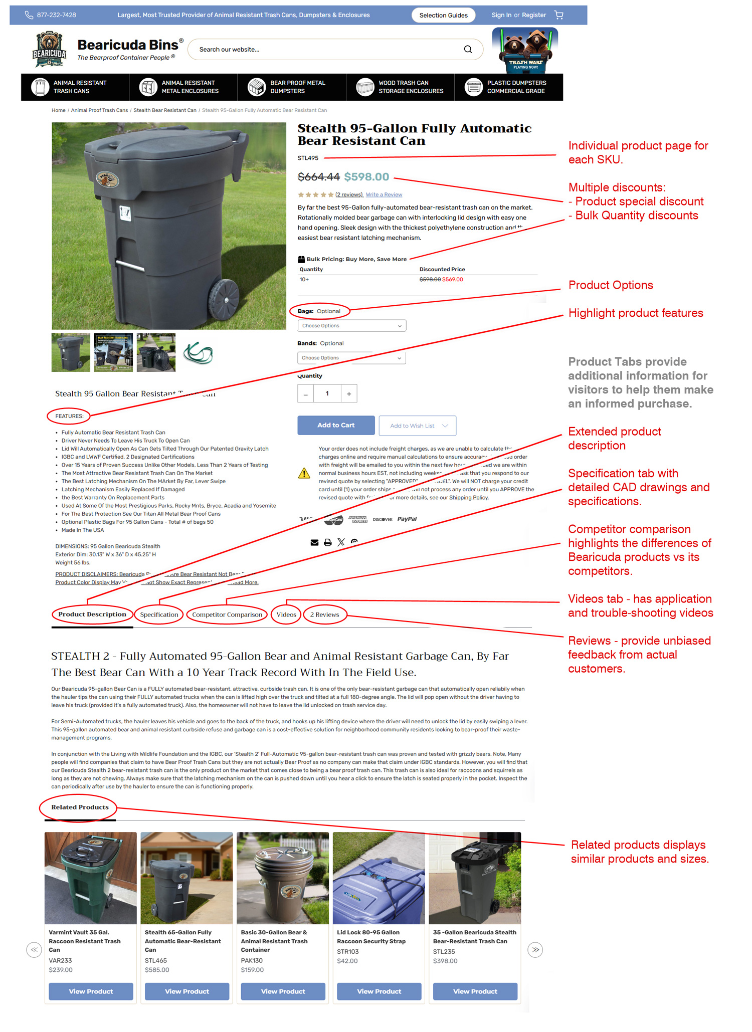 bear-product-page ecommerce product page redesign